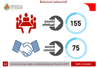 Slide 12