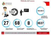 Slide 13