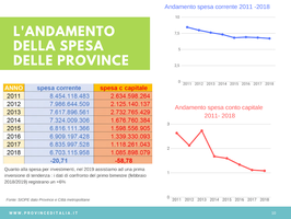 Antonelli Ravenna marzo 2019 Pagina 11